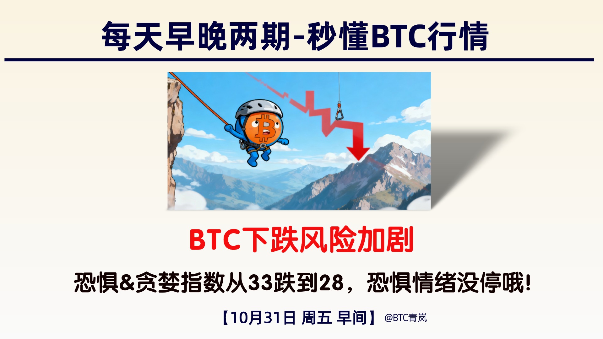 10月31日周五 早间BTC分析