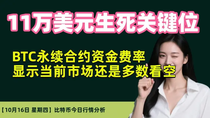 10月16日｜11万美元成了生死关键位｜BTC永续合约资金费率显示当前市场还是多数看空