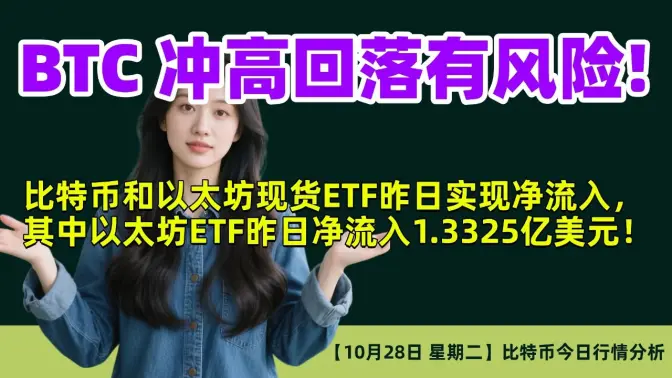 10月28日｜BTC冲高回落有风险｜美国比特币和以太坊现货ETF昨日实现净流入，其中以太坊ETF昨日