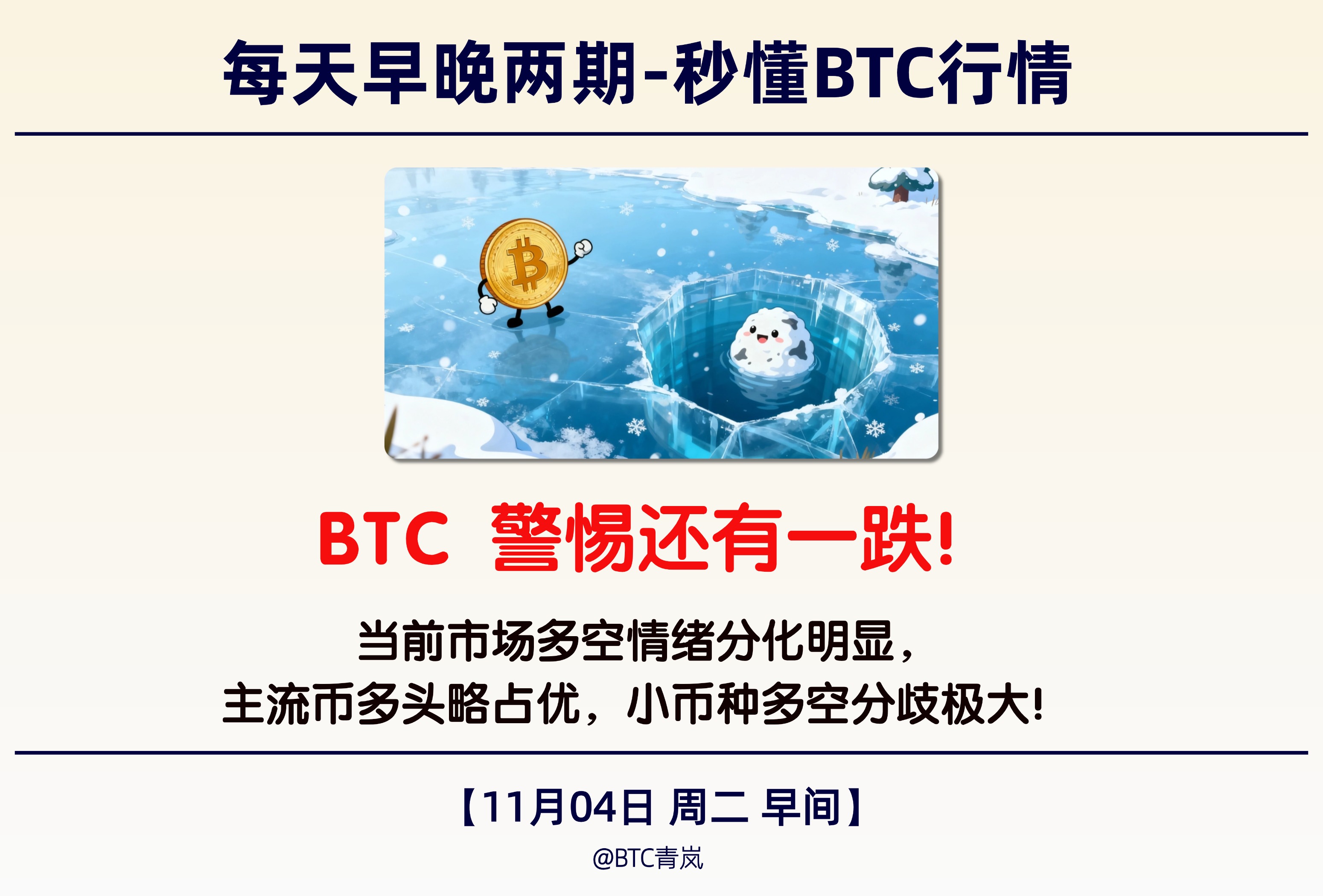 11月04日周二 早间BTC分析