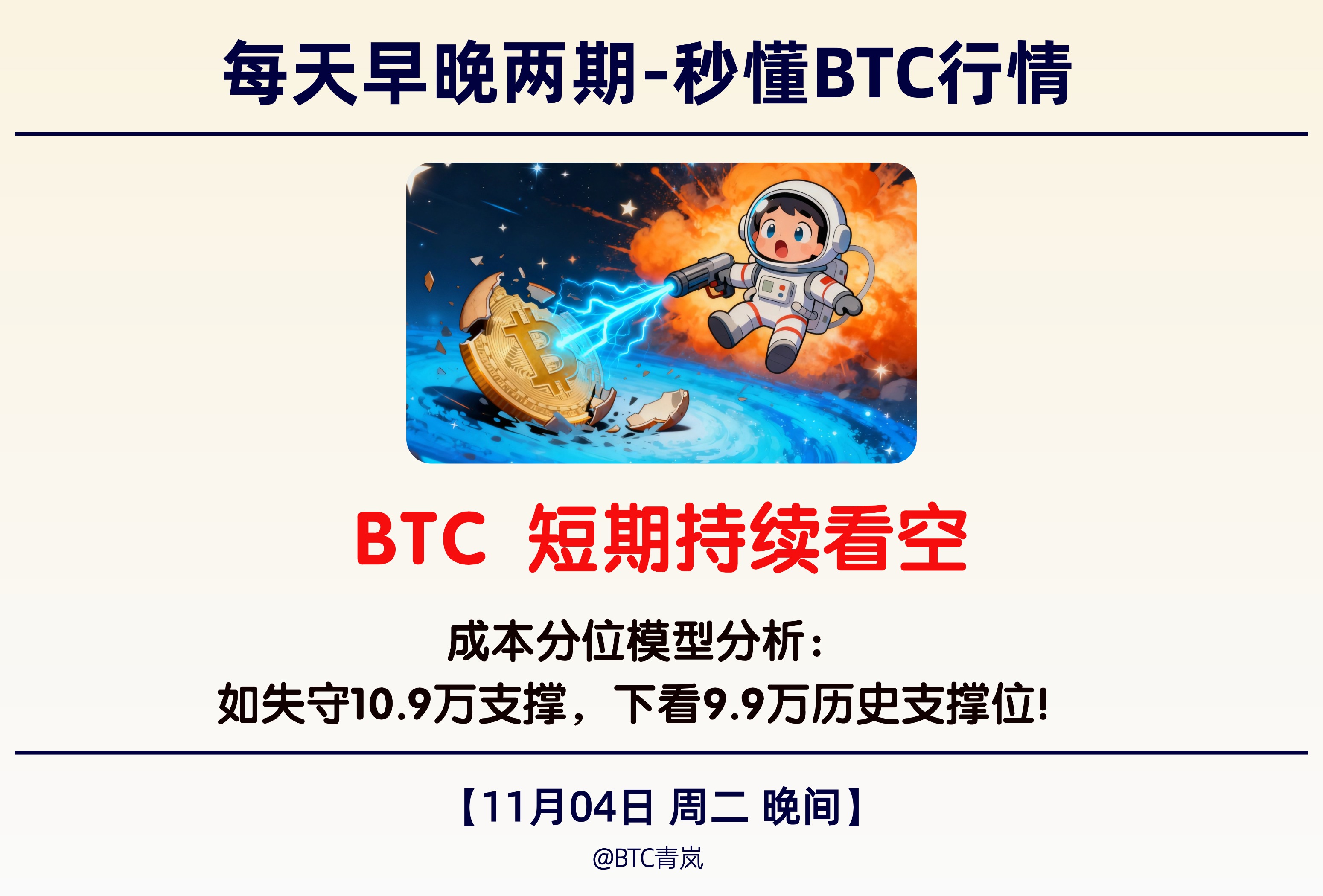 11月04日周二 晚间BTC分析