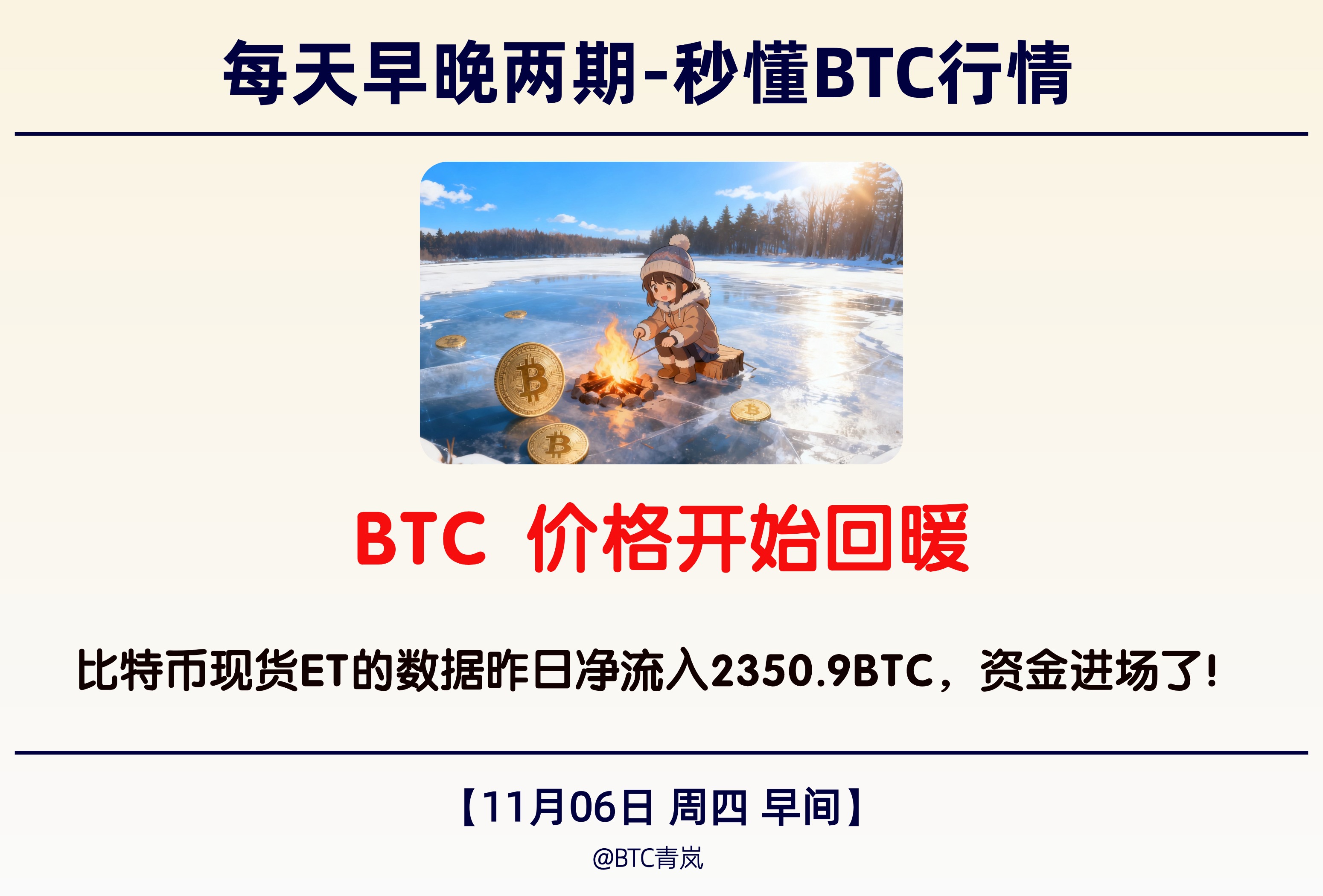 11月06日周四 早间BTC分析