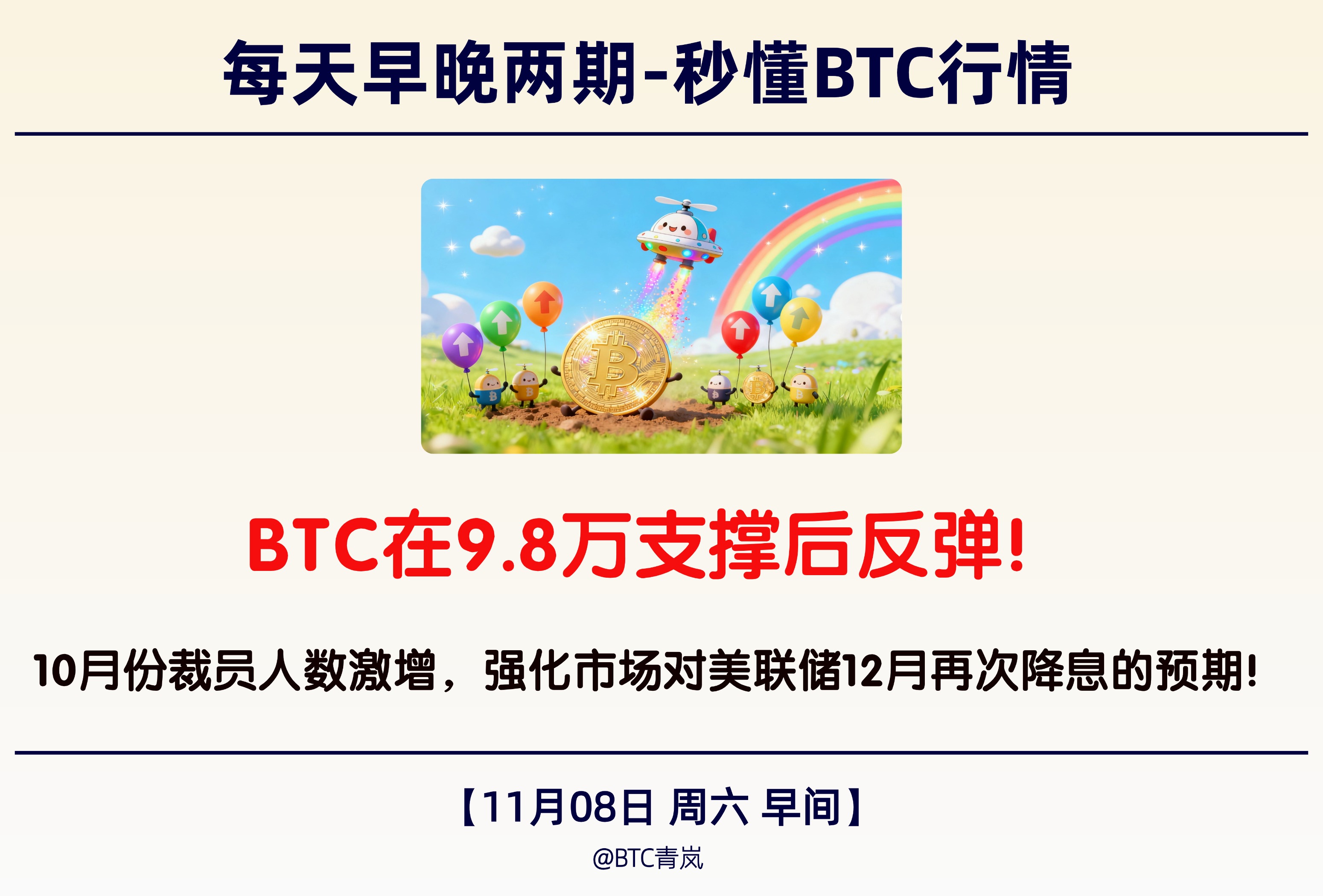 11月08日周六 早间BTC分享