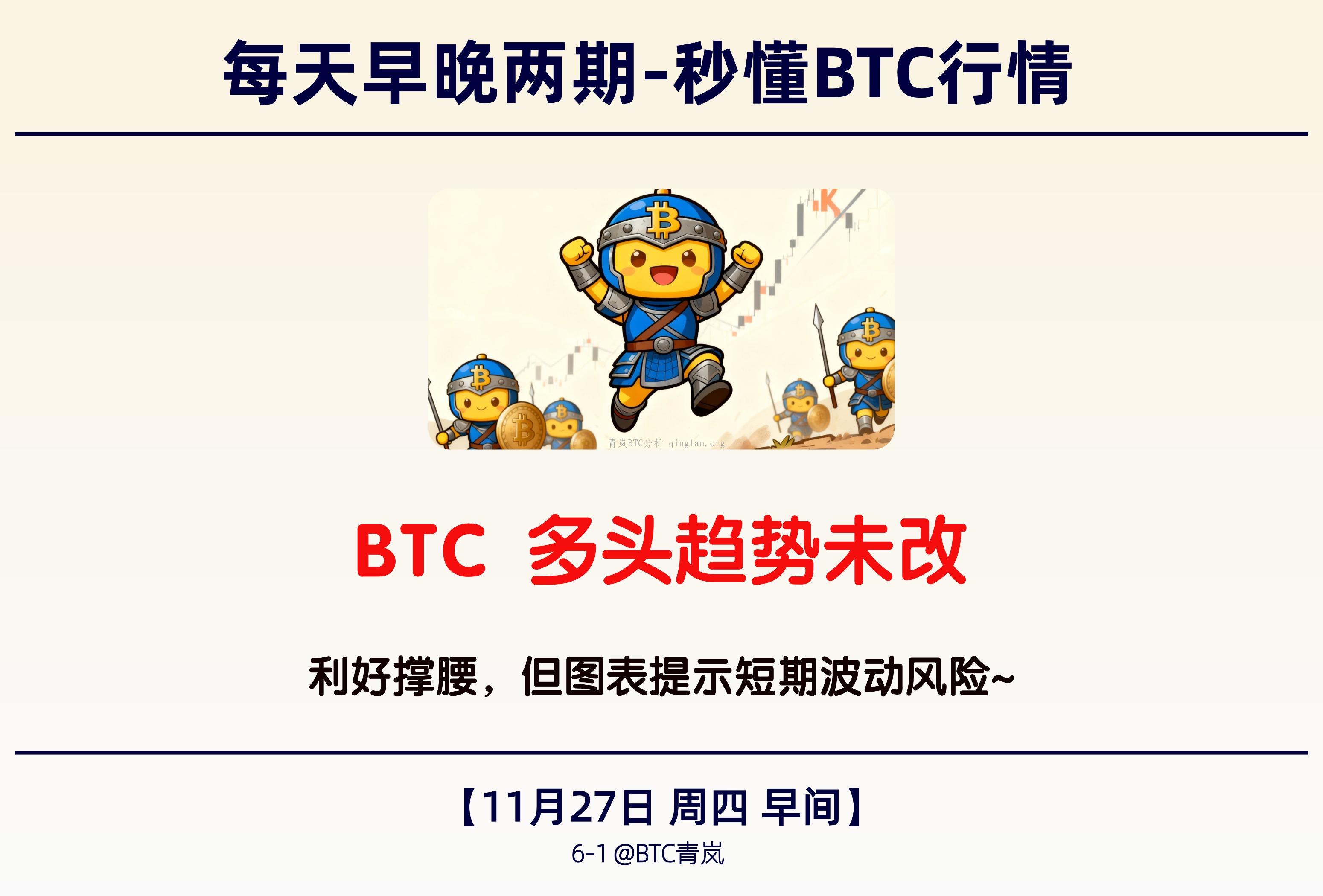 11月27日周四 早间｜BTC 多头趋势未改｜利好撑腰，但图表提示短期波动风险~