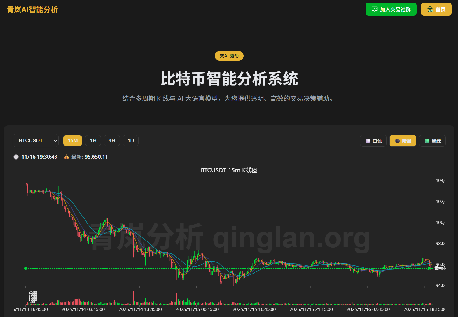 青岚AI+DeepSeek版入口 >>