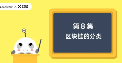 区块链60讲 | 第8集：区块链的分类