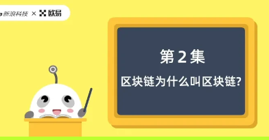 区块链60讲 | 第2集：区块链为什么叫区块链？