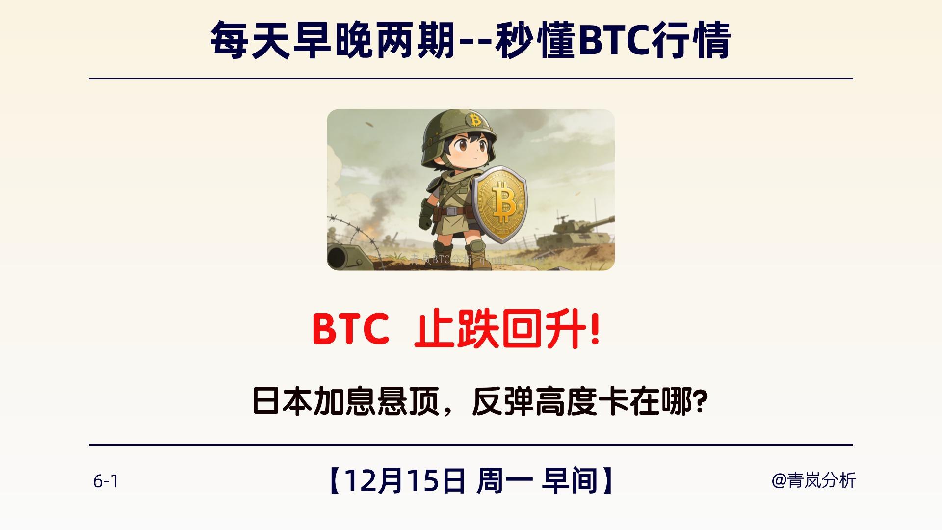 12月15日周一 早间｜BTC 止跌回升！｜日本加息悬顶，反弹高度卡在哪？