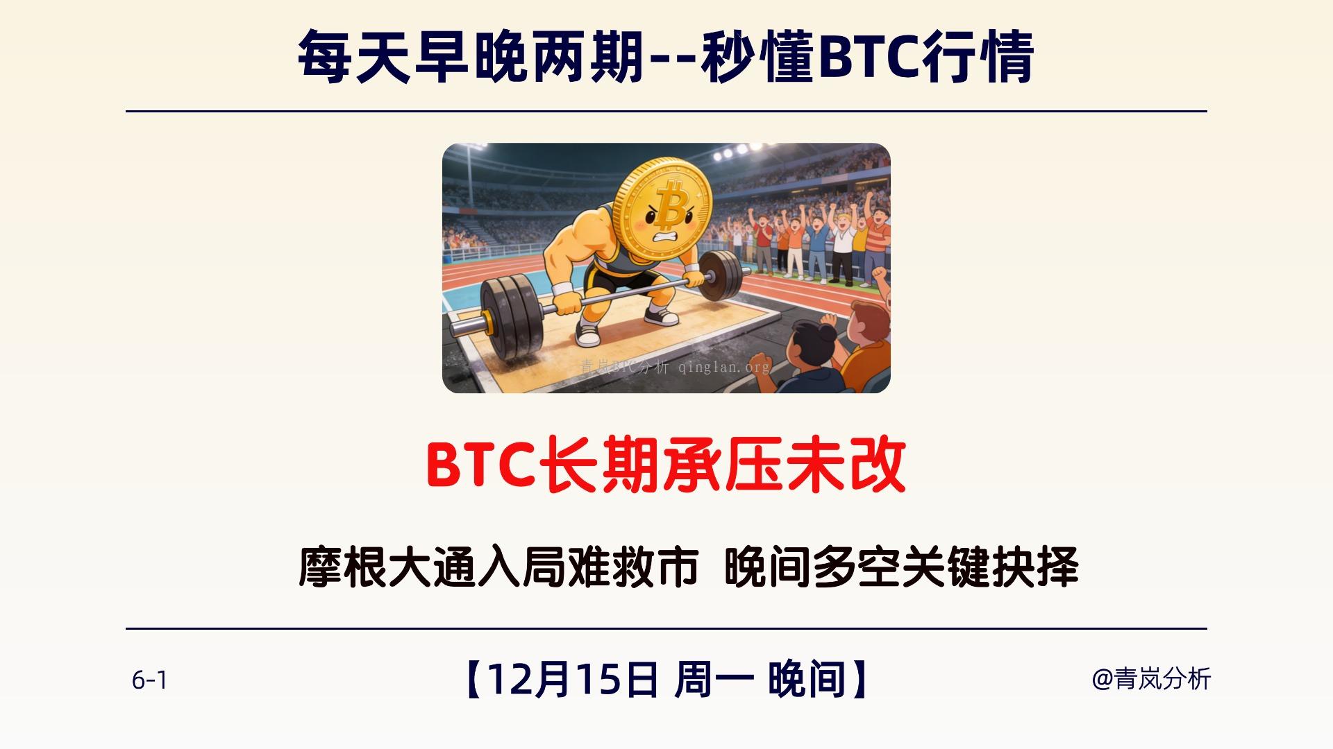 12月15日周一 晚间｜BTC长期承压未改｜摩根大通入局难救市 晚间多空关键抉择