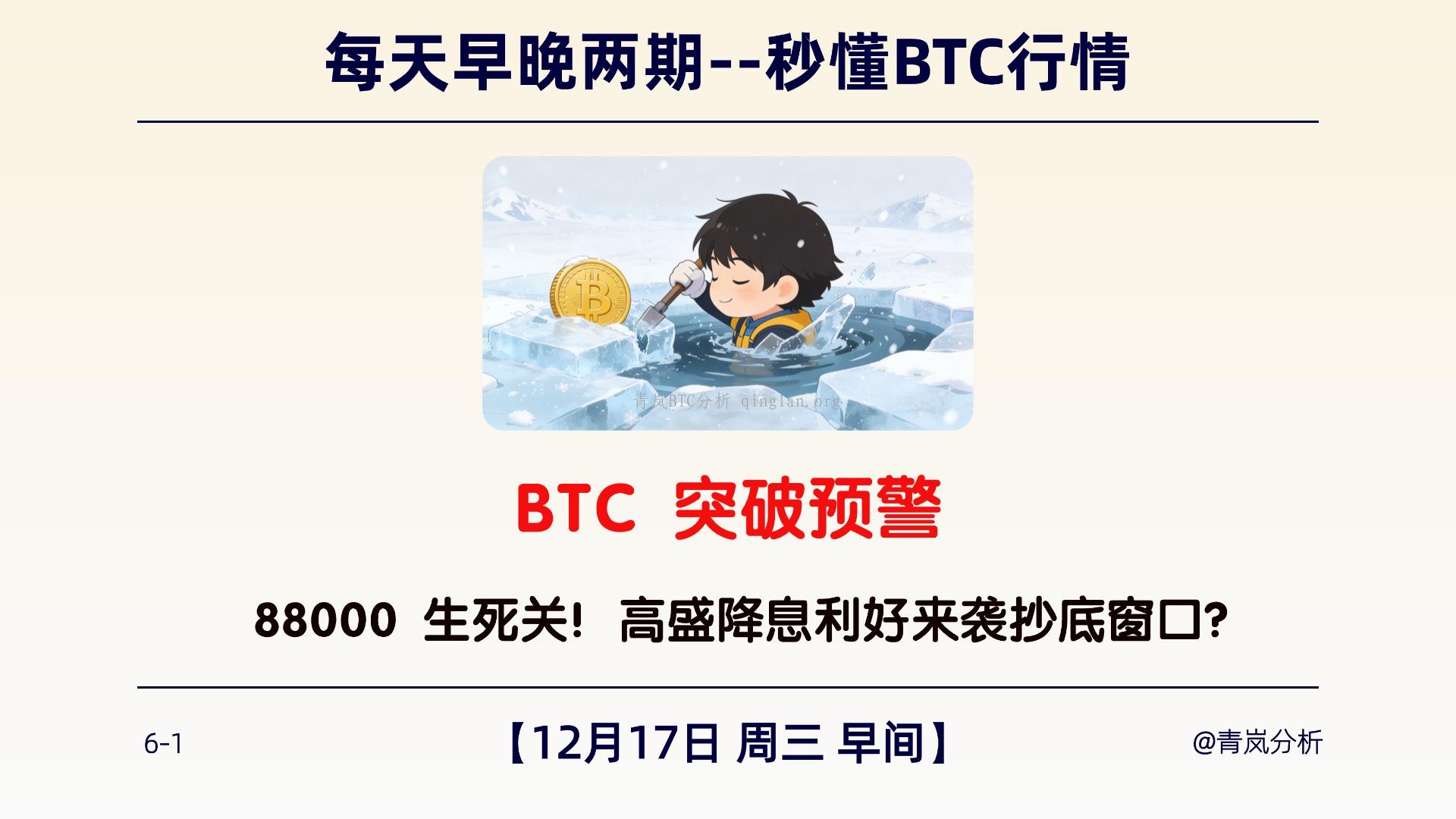 12月17日周三 早间｜BTC 突破预警｜88000 生死关！高盛降息利好来袭抄底窗口？