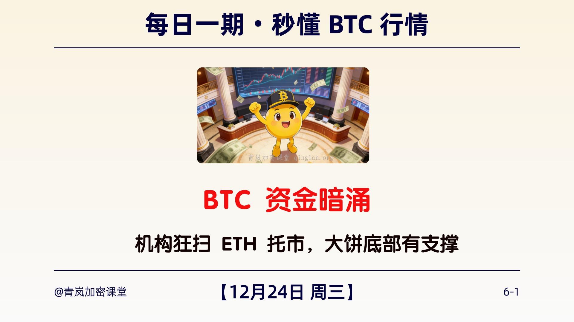 12月24日周三｜BTC 资金暗涌｜机构狂扫 ETH 托市，大饼底部有支撑