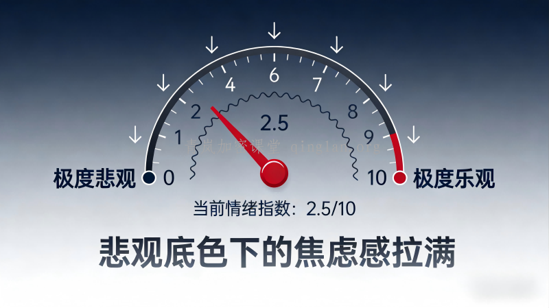 本周加密市场情绪内参｜青岚视角：在悲观迷雾中，读懂资金的真实流向