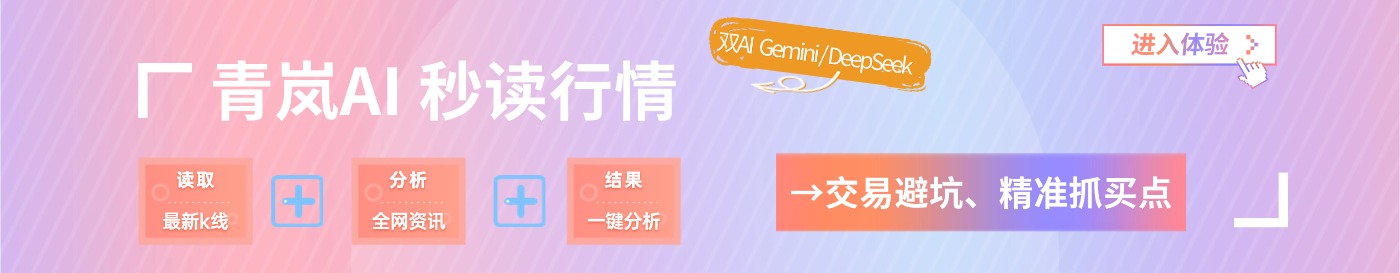  AI行情分析+青岚