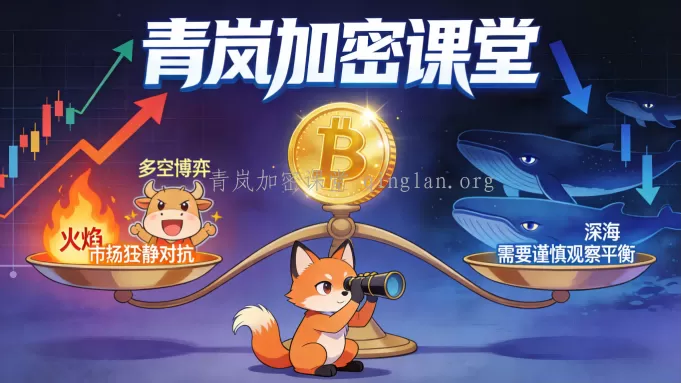 青岚BTC分析｜1月5日周一｜新高之后，鲸鱼却在偷偷做空？